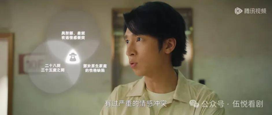 尸案凶手浮出水面！竟然是毫不起眼的他！AG旗舰厅ios《余烬之上》：婚纱女(图3)